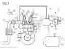 Fig. 02 - Process and device for controlling an internal combustion engine