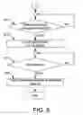 Fig. 07 - Internal combustion engine having variable valve lift mechanism