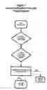 Fig. 02 - Mobile payment and accounting system with integrated user defined credit and security matrixes
