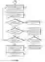 Fig. 06 - SUPPORTING MULTIPLE SECURITY MECHANISMS IN A DATABASE DRIVER