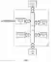 Fig. 08 - SUPPORTING MULTIPLE SECURITY MECHANISMS IN A DATABASE DRIVER
