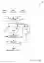 Fig. 04 - Bridge fused multiply-adder circuit
