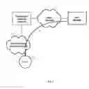 Fig. 02 - Service discovery aggregation method in a local area network and device implementing the method
