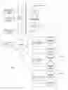 Fig. 02 - Client agents for obtaining attributes from unavailable clients