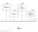 Fig. 06 - Methods and apparatus for access control in service-oriented computing environments