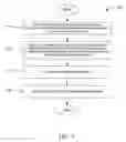 Fig. 06 - Systems and methods for employing duo codes for product authentication