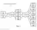 Fig. 02 - System and Method for Network Performance Monitoring and Predictive Failure Analysis