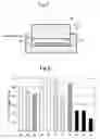Fig. 07 - PRESSURE VESSEL, COMPRESSOR AND PROCESS FOR CASTING CYLINDER BLOCK