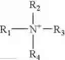 Fig. 04 - Methods of chemical diversion of scale inhibitors