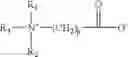 Fig. 06 - Methods of chemical diversion of scale inhibitors
