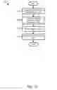 Fig. 13 - APPARATUS, SYSTEM, AND METHOD FOR IN-SITU EXTRACTION OF HYDROCARBONS