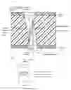 Fig. 02 - Printed wiring board and a method of production thereof