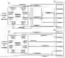Fig. 01 - Printed board assembly