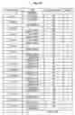 Fig. 08 - Printed board assembly