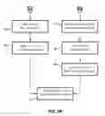 Fig. 04 - Process for creating a durable EMI/RFI shield between two or more structural surfaces and shield formed therefrom