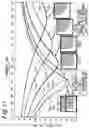 Fig. 11 - Electromagnetic wave absorber