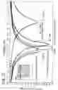 Fig. 12 - Electromagnetic wave absorber