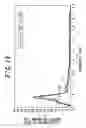 Fig. 19 - Electromagnetic wave absorber