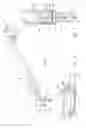 Fig. 02 - LIQUID DISPENSING DEVICE
