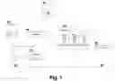 Fig. 02 - System and method for dispensing beverages