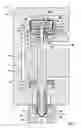 Fig. 02 - Dual piston valve stem actuator