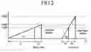 Fig. 03 - Switching mode power supply and switch thereof