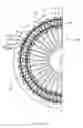 Fig. 22 - Stator