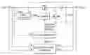 Fig. 01 - Dynamic gate drive voltage adjustment