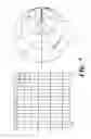 Fig. 07 - Dual autodiplexing antenna