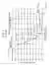 Fig. 02 - LIQUID CRYSTAL DISPLAY DEVICE