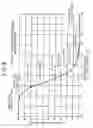 Fig. 07 - LIQUID CRYSTAL DISPLAY DEVICE
