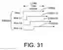 Fig. 45 - Asynchronous display driving scheme and display