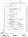 Fig. 57 - Asynchronous display driving scheme and display