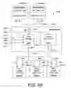 Fig. 73 - Asynchronous display driving scheme and display