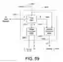 Fig. 74 - Asynchronous display driving scheme and display