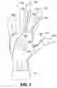 Fig. 02 - Hand glove mouse