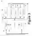 Fig. 04 - Apparatus and method for generating a servo pattern