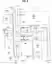 Fig. 09 - Hardware and software programmable fuses for memory repair