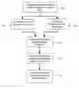 Fig. 01 - Microseismic event detection and location by continuous map migration