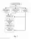 Fig. 05 - Microseismic event detection and location by continuous map migration