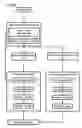 Fig. 16 - Recorder, Host Device, Drive Device, Recording Method, Instruction Method, Program, Integrated Circuit, Reproducing Device, Reproducing Method, and Write-Once-Read-Many Recording Medium
