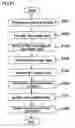 Fig. 22 - Recorder, Host Device, Drive Device, Recording Method, Instruction Method, Program, Integrated Circuit, Reproducing Device, Reproducing Method, and Write-Once-Read-Many Recording Medium