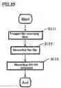Fig. 26 - Recorder, Host Device, Drive Device, Recording Method, Instruction Method, Program, Integrated Circuit, Reproducing Device, Reproducing Method, and Write-Once-Read-Many Recording Medium