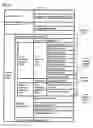 Fig. 28 - Recorder, Host Device, Drive Device, Recording Method, Instruction Method, Program, Integrated Circuit, Reproducing Device, Reproducing Method, and Write-Once-Read-Many Recording Medium