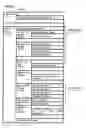 Fig. 35 - Recorder, Host Device, Drive Device, Recording Method, Instruction Method, Program, Integrated Circuit, Reproducing Device, Reproducing Method, and Write-Once-Read-Many Recording Medium