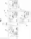 Fig. 02 - Frequency domain packet scheduling under fractional  load