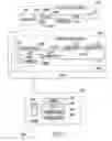 Fig. 02 - Method, system, and storage medium for providing continuous communication between process equipment and an automated material handling system
