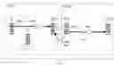 Fig. 01 - Power line communication methods and devices
