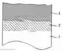 Fig. 01 - HIGH TEMPERATURE COMPONENT WITH THERMAL BARRIER COATING
