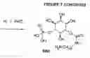 Fig. 12 - Inositol-phosphate derivatives and method of detecting inositol-1-phosphate